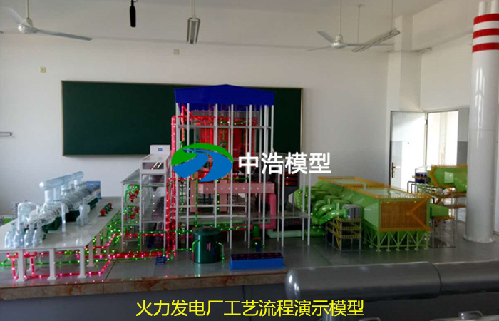 《江蘇工程職業技術學院》火(huǒ)電機組仿真模型